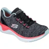 Skechers Sport Damen SOLAR FUSE MOTION SENSOR Sneakers Women Schwarz 16