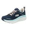 Skechers Schnürschuhe D’LUX WALKER In Blau 22