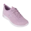 Skechers Sneakers In Rosa 17