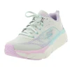 Skechers Sneakers Low MAX CUSHIONING ELITE EVEN STRIDE In Grau 19